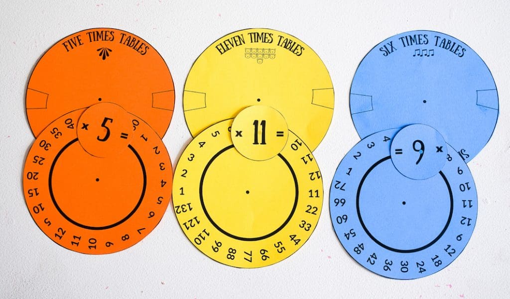 Free Printable Template Multiplication Spinners