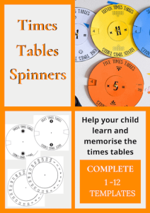 Multiplication tables spinners: Learn the times tables the fun way