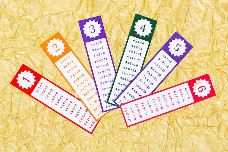 times tables bookmark