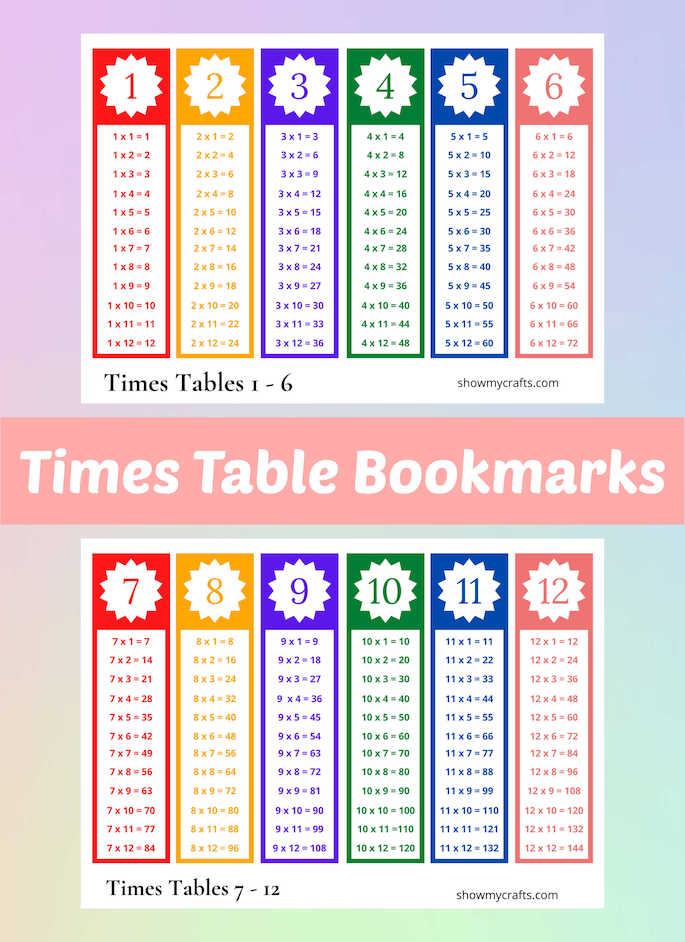 times tables bookmark