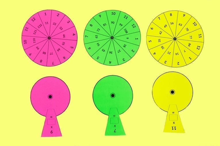multiplication-tables-spinning-wheels-show-my-crafts