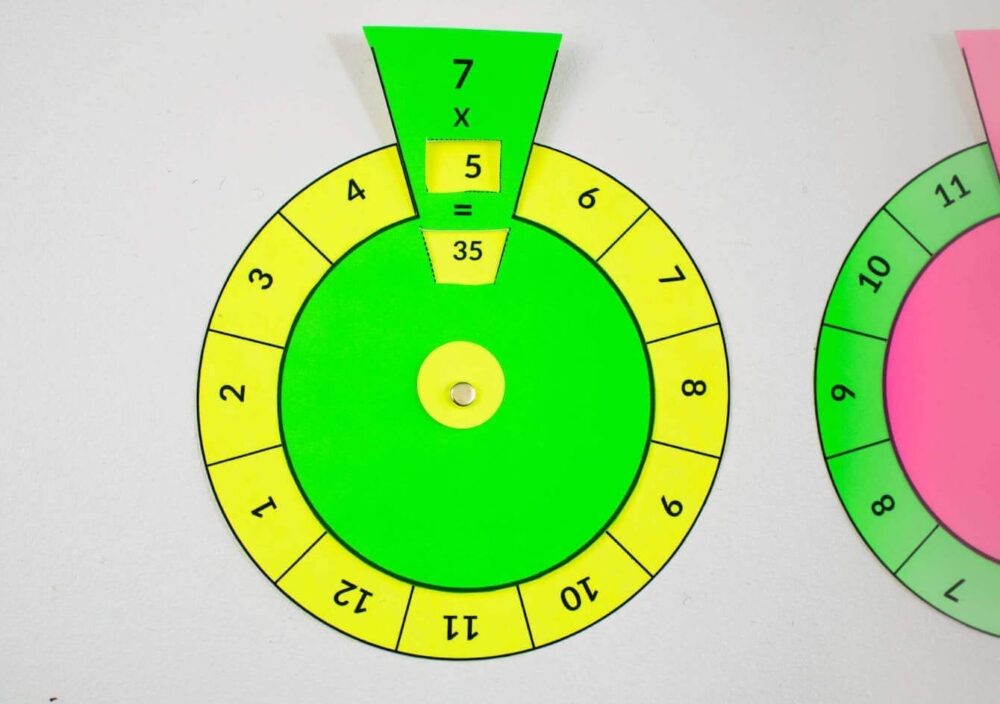 multiplication tables spinning wheels show my crafts