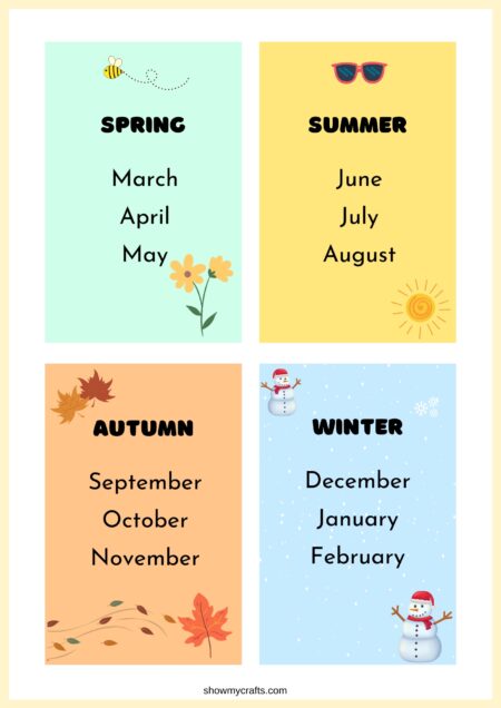 Seasons and Months Matching Game | Fun Learning Activity